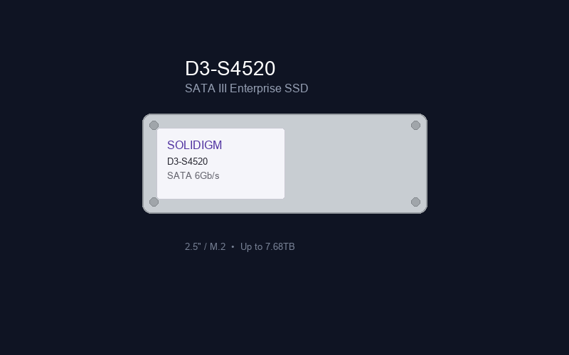 D3-S4520 SATA SSD