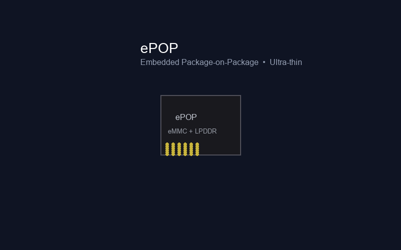 ePOP