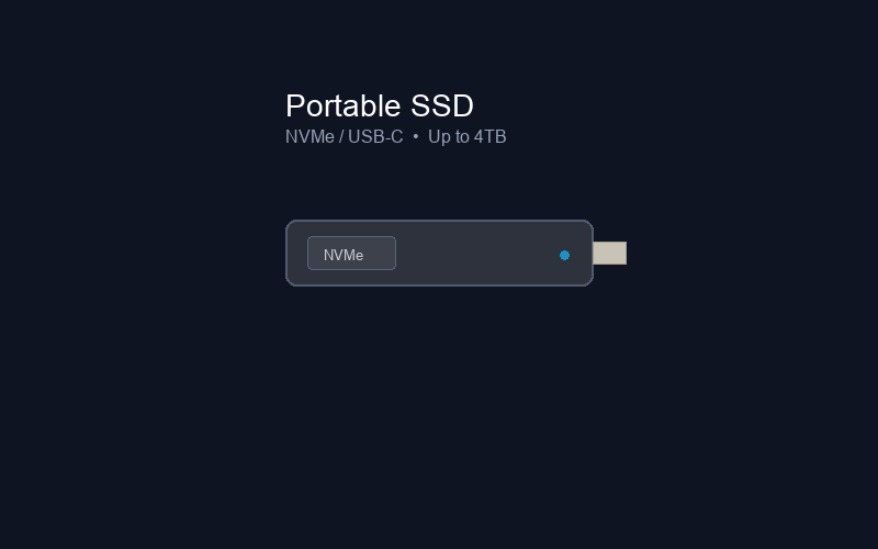 Portable SSD