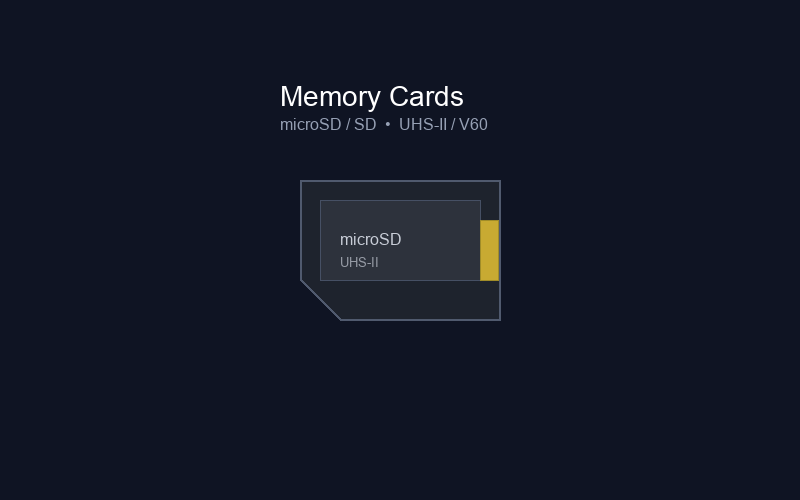 Memory Card