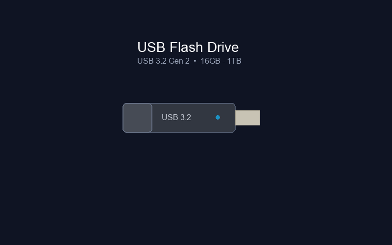 USB Flash Drive